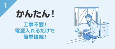 1. かんたん！工事不要！電源入れるだけで簡単接続！
