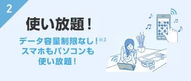 2. 使い放題！データ容量制限なし！※3スマホもパソコンも使い放題！