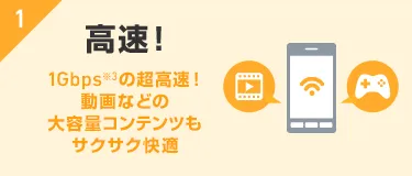 1. 高速！1Gbps※3の超高速！動画などの大容量コンテンツもサクサク快適