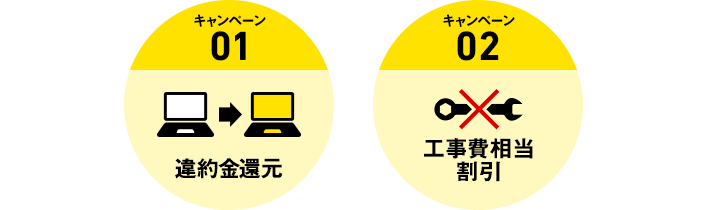 キャンペーン01 違約金還元 キャンペーン02 工事費キャッシュバック