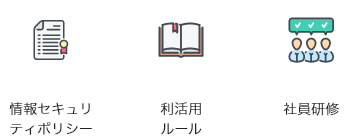 情報セキュリティポリシー 利活用ルール 社員研修